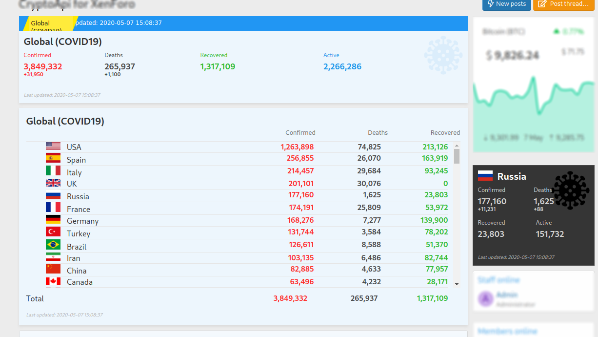 COVID19 Live Statistics 202-1.png