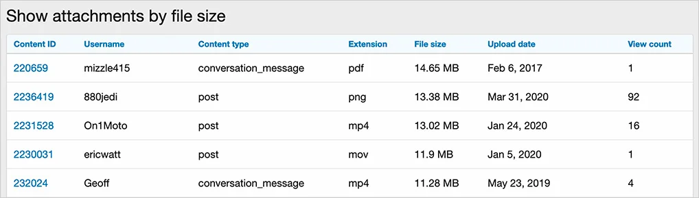 Show attachments by file size 13-1.webp