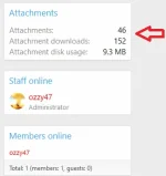 [OzzModz] Attachment Stats Widget 2.0.0