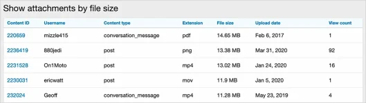 Show attachments by file size 1.3