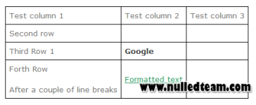 [RAID101.com] Easy Table BBCode 1.0.1